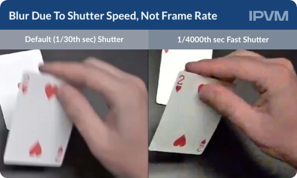 shutter speed in cctv
