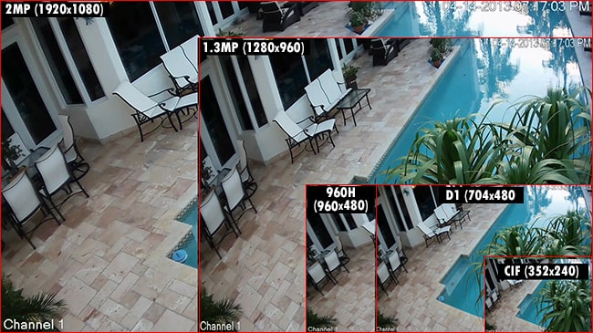 مقایسه تصاویر دوربین مداربسته (2MP و کیفیت پایین تر)